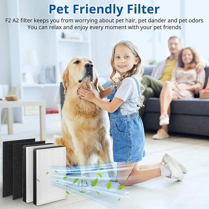 F2 A2 Replacement Filter Compatible - Image 7