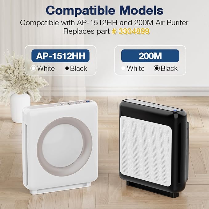 AP-1512HH HEPA Replacement Filter - Image 2