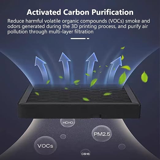 3D Printer H2D/H2C/H2S Activated Carbon Air Filter Cartridge - Image 5