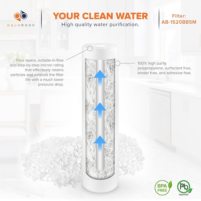 Aquaboon 5 Micron 20 x 4.5 Sediment, Anti-Scale, Carbon Water Filters Cartridges - Image 5