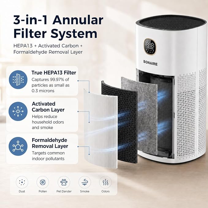 Bonaire Air Purifier for Home | for Large Rooms up to 3600 sqft | 3-in-1 HEPA13 - Image 6