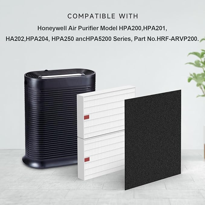 HPA200 HEPA Filter Replacement Compatible - Image 2