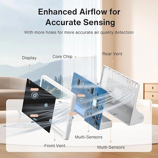 Upgrade Extended 12-Hour Battery Life 16 in 1 Air Quality Monitor Indoor - Image 4
