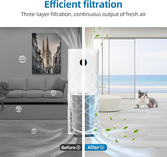 M8R-FLH Replacement Filter Compatible - Image 7