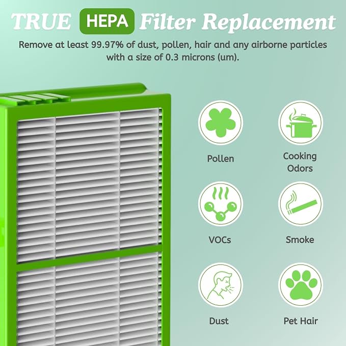 Nispira AER1 HAPF300AHD Allergan Remover Filter Replacement - Image 6