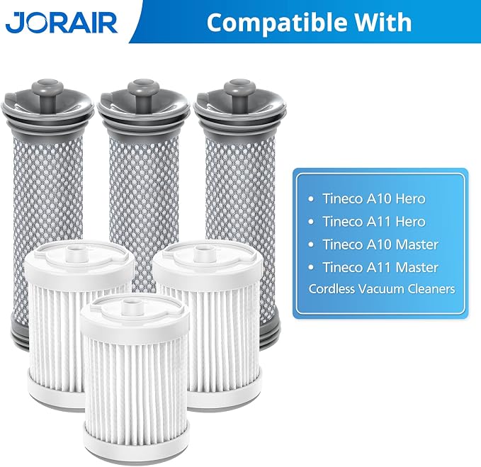 Replacement Filter kit Compatible - Image 3