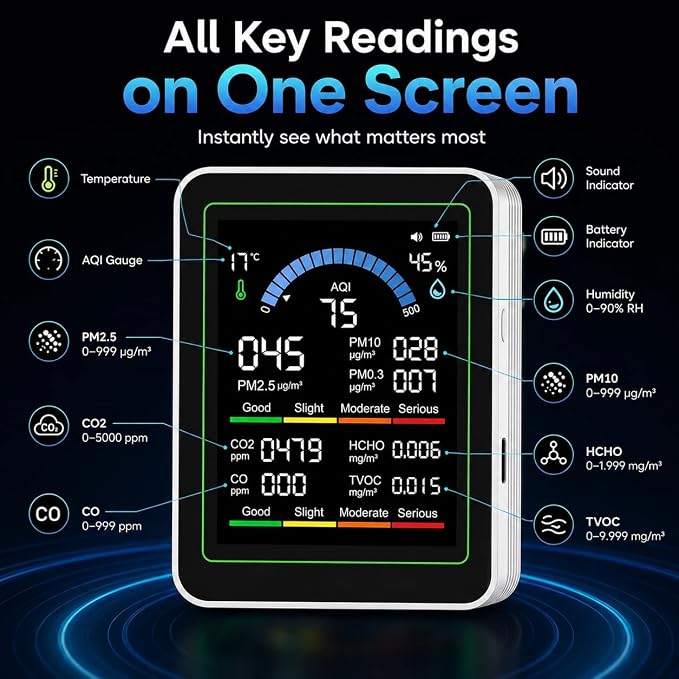 10-in-1 Air Quality Monitor, CO2 Monitor & Air Quality Test Kit - Image 4