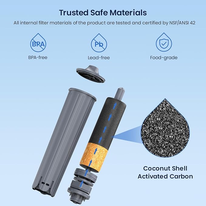 GLACIER FRESH Water Filter Compatible - Image 6