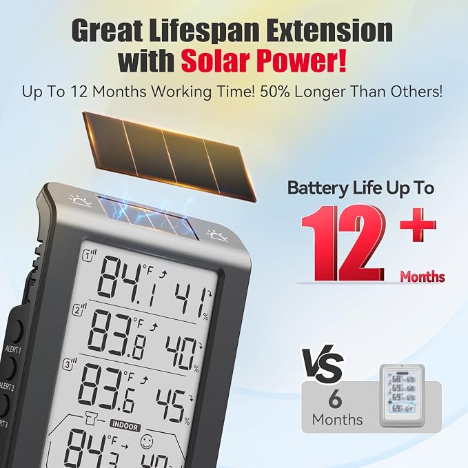 BaldrTherm Indoor Outdoor Thermometer Wireless, Temperature Humidity Monitor - Image 2