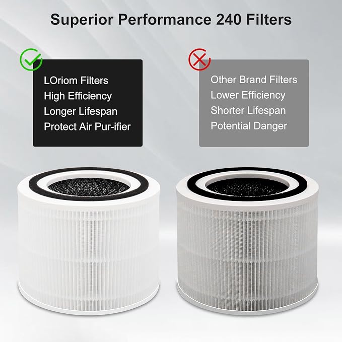 2 Pack 240 True 14 Replacement Filter Compatible - Image 5