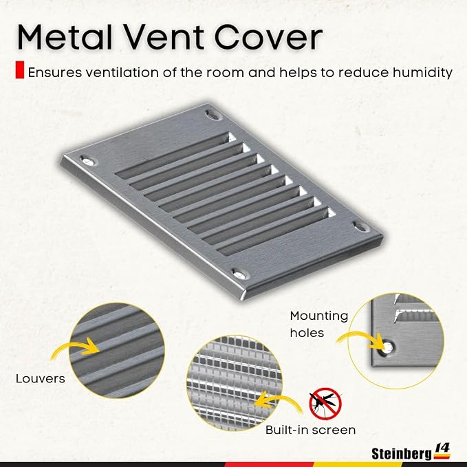 Steinberg14 Stainless Steel Vent Cover 2x2 - Image 2