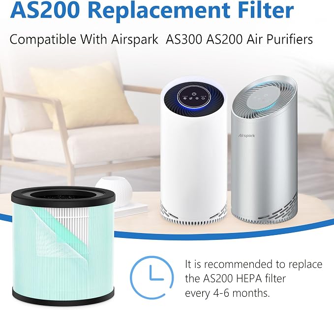 AS200 H13 True HEPA Replacement Filter Compatible - Image 2
