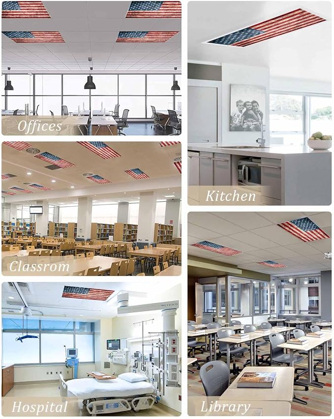 3PCS Fluorescent Light Covers - Image 5