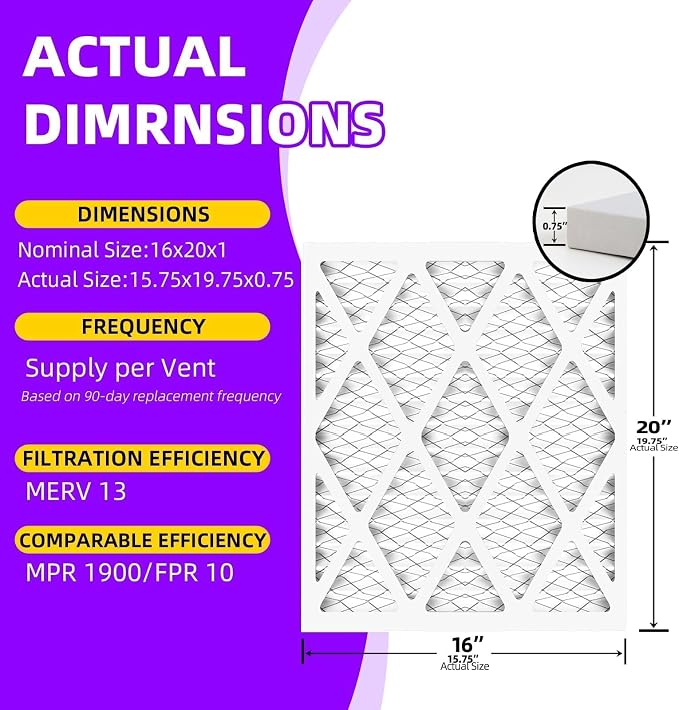 16x20x1 MERV 13 Pleated Air Filter MPR 1900 & FPR 10, Furnace Air Filters - Image 3