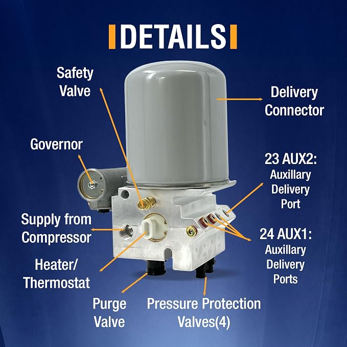 TORQUE 801266 Air D-IS Air Dryer 12V - Image 5