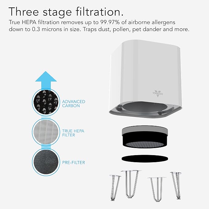 Vornado QUBE50 Air Purifier for Home, Bedroom and Office, True HEPA Filter to - Image 3