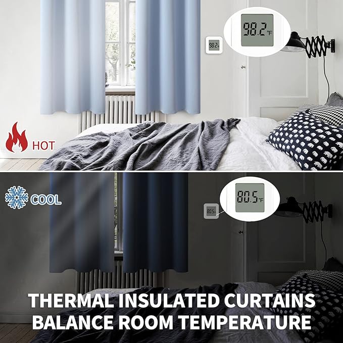 BGment Blackout Curtains for Bedroom - Grommet Thermal Insulated Room Darkening Curtains for Living Room, Set of 2 Panels (38 x 54 Inch, Spa Blue)
