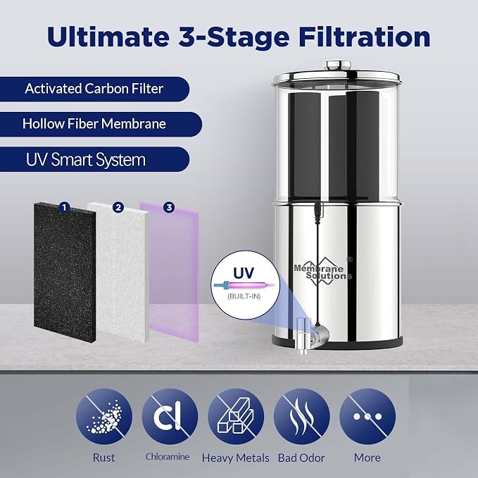 Membrane Solutions UV Countertop Gravity Water Filtration System Replacement - Image 4