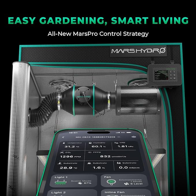 MARS HYDRO 6 inch Grow Tent Ventilation System Kit, Inline Duct Fan - Image 3