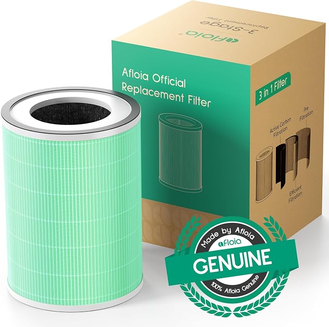 Afloia Toxin Romover Filter for KILO/KILOPRO/KILOPLUS/MIRO/MIROPRO Air Purifiers by Afloia