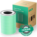 Afloia Toxin Romover Filter for KILO/KILOPRO/KILOPLUS/MIRO/MIROPRO Air Purifiers by Afloia