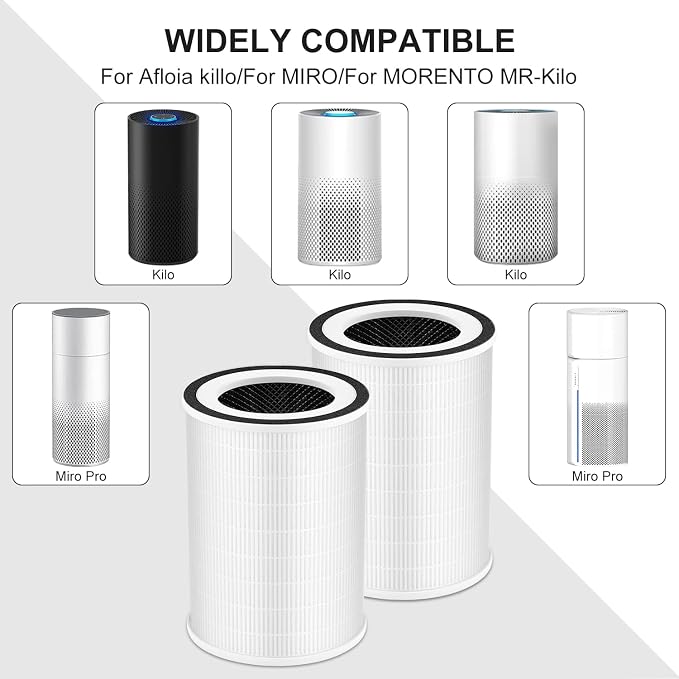4 Pack True KILO Filter For Afloia KILO, Compatible - Image 4