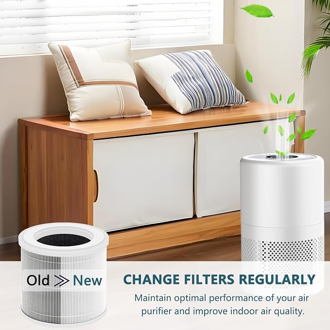 Filter Compatible for FULMINARE T10 Air Purifier | 3 In 1 True H13 - Image 5