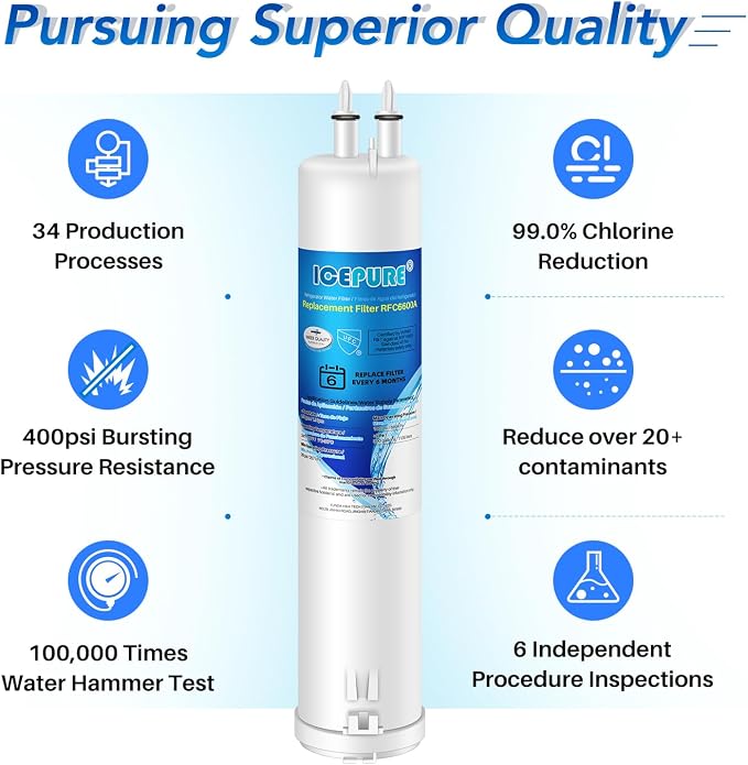 ICEPURE RFC6600A Refrigerator Water Filter Replacement - Image 4