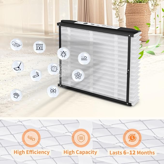 3-Pack 113 MERV 13 Replacement Filter - Image 4