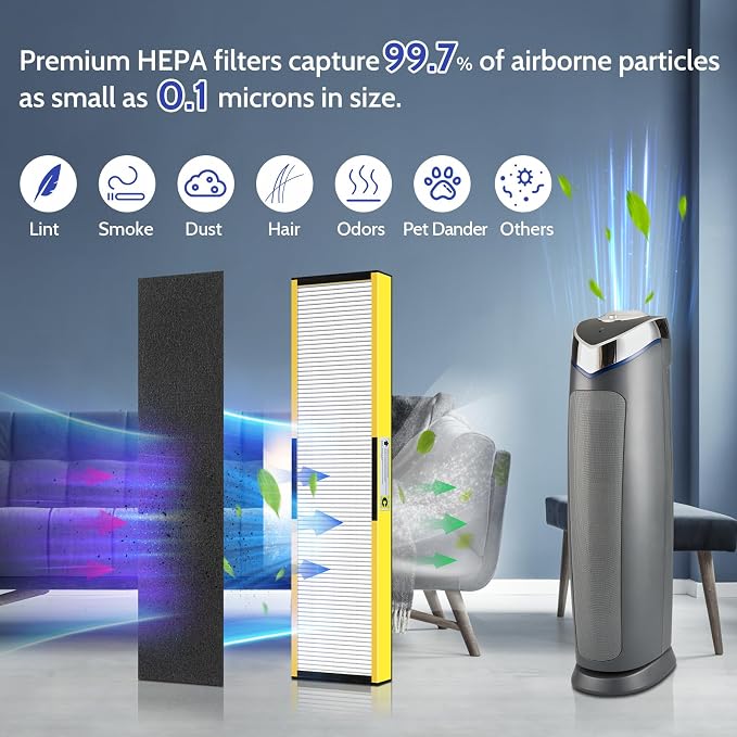 FLT5000 Filter-C True HEPA Replacement Filter - Image 2