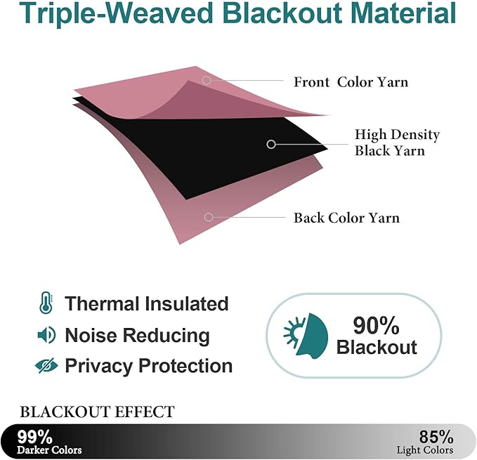 ChrisDowa Grommet Room Darkening Curtains for Bedroom and Living Room - 2 Panels Set Thermal Insulated Blackout Curtains (Pink, 52W x 45L)