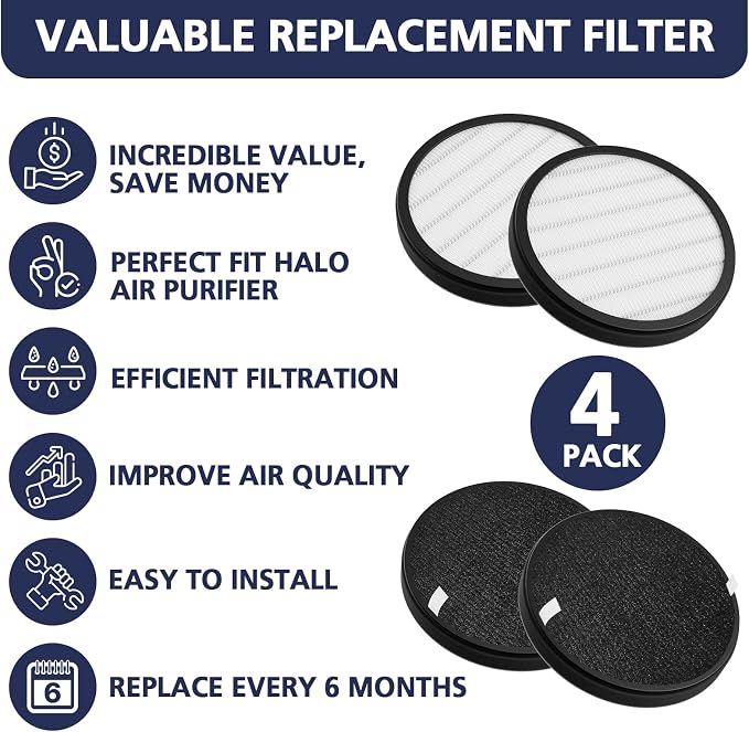 4 Pack Halo Replacement Filters, Compatible - Image 6