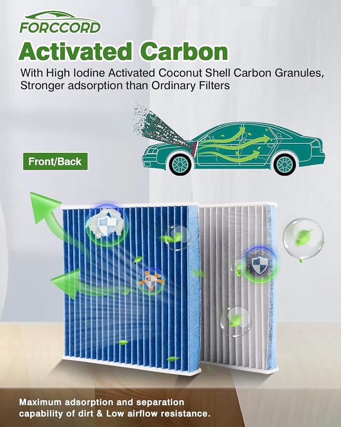 Cabin Air Filter and Engine Air Filter Fit - Image 4