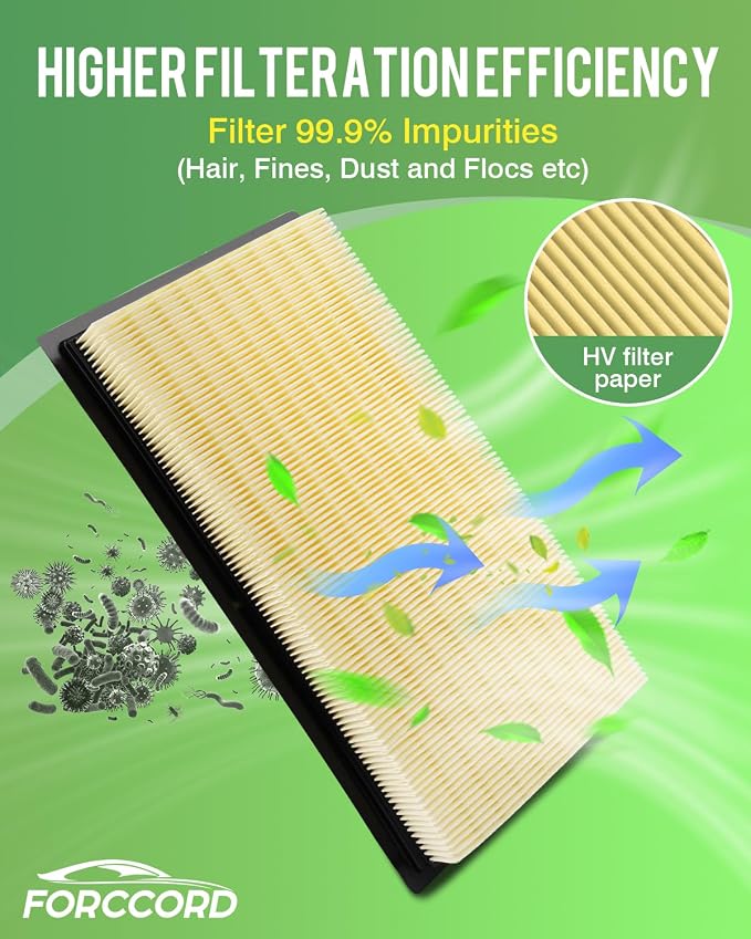 Cabin & Engine Air Filter Fit for Explorer 2011-2019, 3.0T Flex 2010-2019 - Image 6