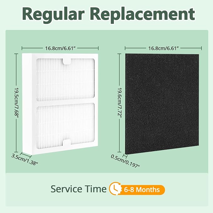 Replacement Filters b for Idylis AC-2125, IAF-H-100B, IAP-10-125, IAPC-40-140 - Image 8