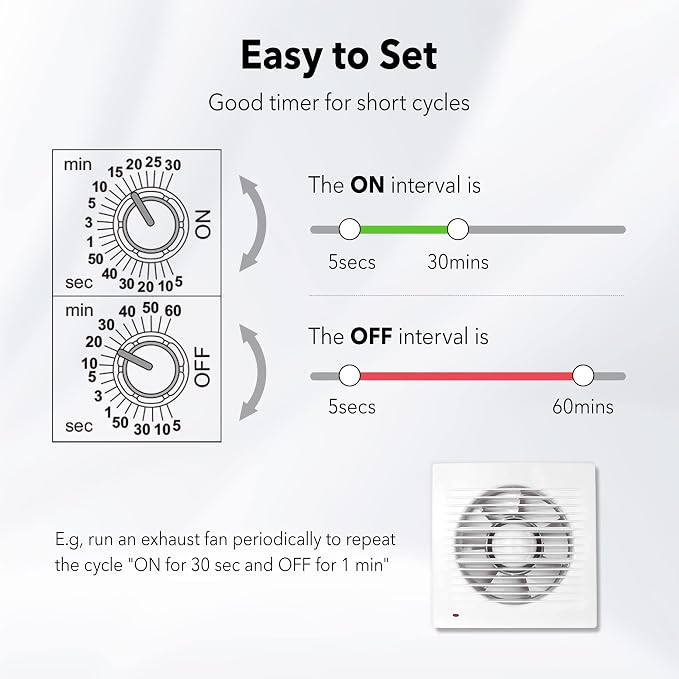 BN-LINK Short Period Repeat Cycle Intermittent Timer, Interval Timer - Image 3