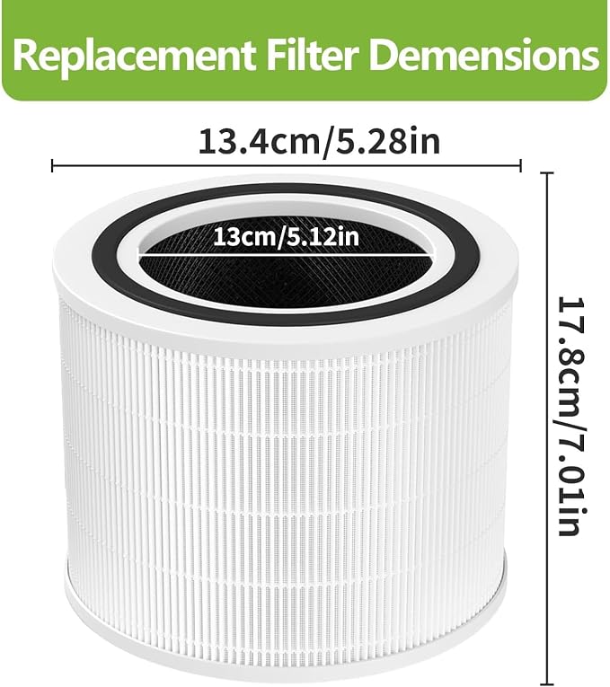 2 Pack Core 200S Replacement Filter Compatible - Image 5
