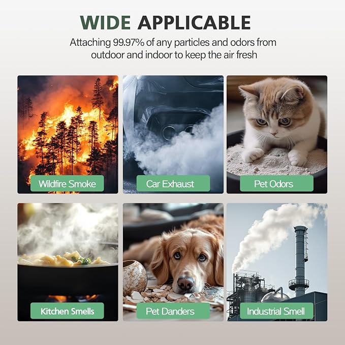 3 Pack KJ190L Filter Replacement - Image 9