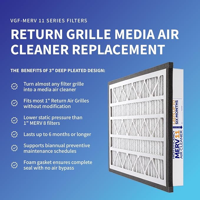 Zephyr 20x25x3 VGF Merv 11 Media Air Cleaner Replacement Filter - Image 2