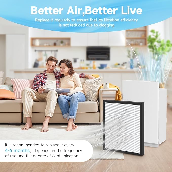 2-Pack Compact Pre-Filter Replacement Compatible - Image 8