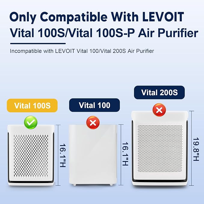 Vital 100S Toxin Absorber Replacement Filter - Image 2
