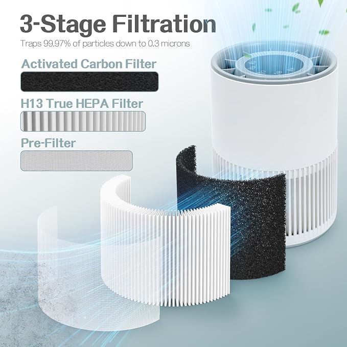 4 Pack BW302 Filter Replacement + 6 Sponge Pads | Compatible - Image 4