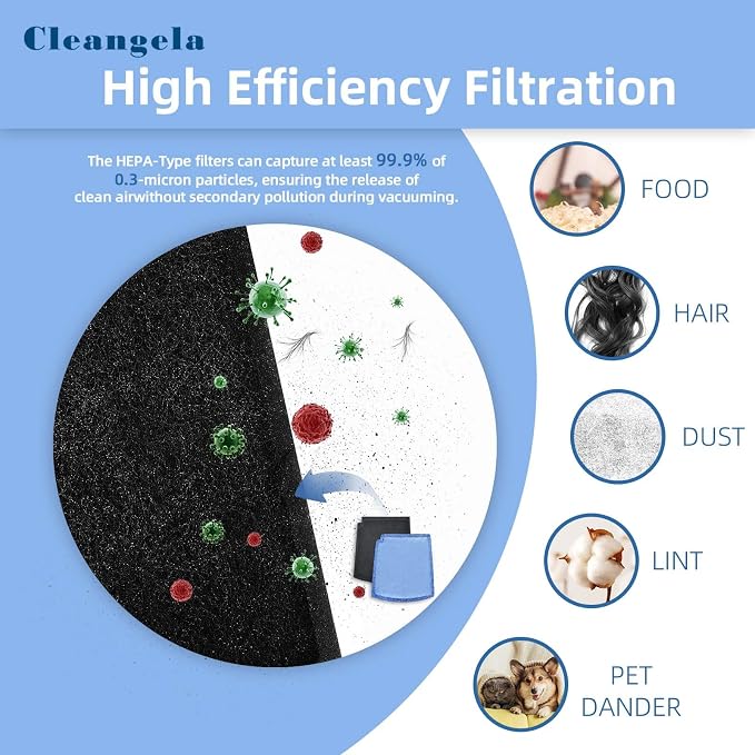 True Air Replacement Filters Compatible - Image 4