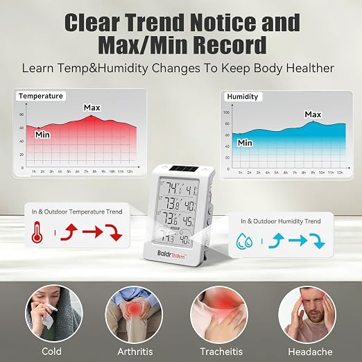 BaldrTherm Indoor Outdoor Thermometer Wireless, Temperature Humidity Monitor - Image 7
