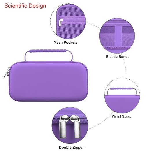 Carrying Case for Portable Handheld Inhaler Nebulizer Machine. Purple - Image 4