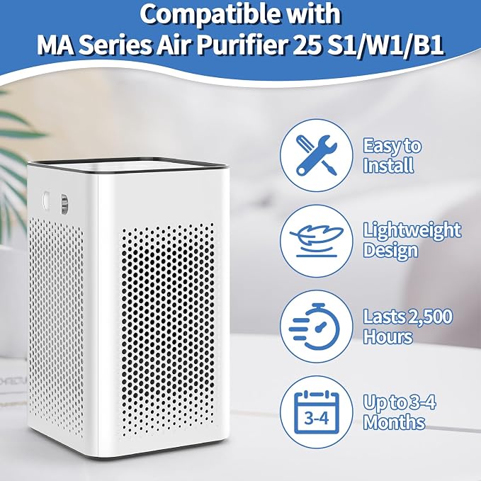 MA-25 Replacement Filter for modify air Purifier Filter Replacement MA-25 - Image 2