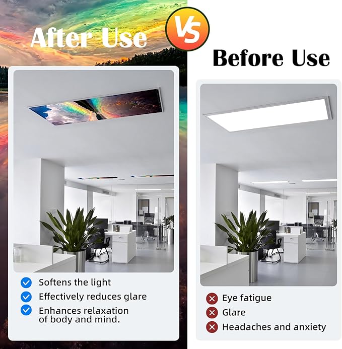 ANGSYLTH 2 Pcs Fluorescent Light Covers - Image 3