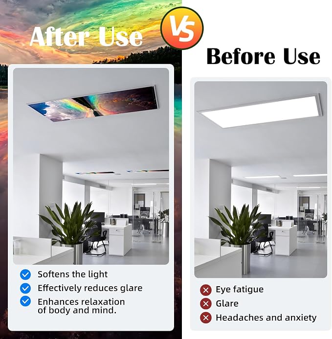 ANGSYLTH 8 Pcs Fluorescent Light Covers - Image 3