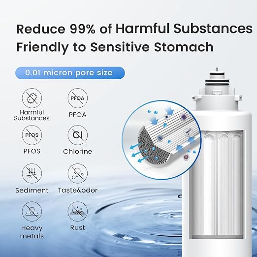 Waterdrop TSU 0.01μm Ultra-Filtration Under Sink Water Filter System, 3-Stage - Image 4