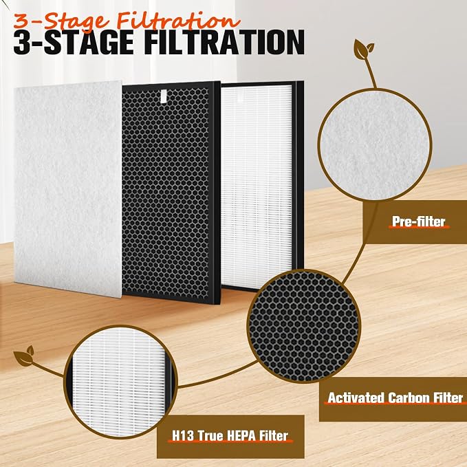 TZ-K2 Air Purifier Replacement Filter, H13 True HEPA & Activated Carbon - Image 3
